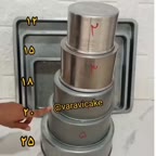 اندازه گیری قالبها ۲