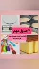 ۴جدول مهم برای پخت کیک و شیرینی